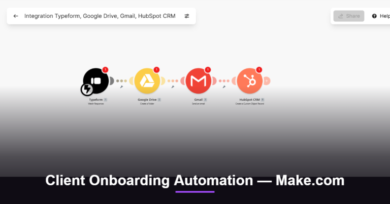 Make.com scenario canvas showing a 4-module client onboarding automation: Typeform trigger connected to Google Drive, Gmail, and HubSpot CRM modules