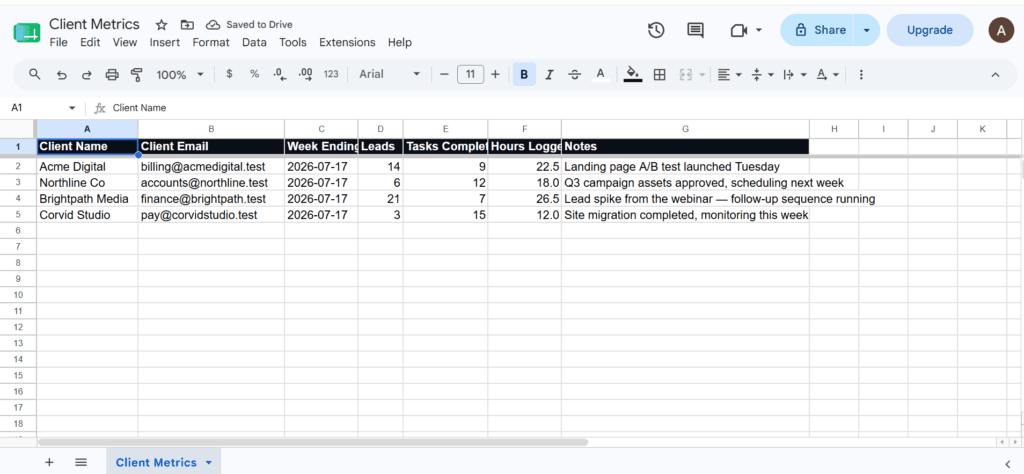 Google Sheets client metrics tracker with weekly leads, tasks and hours per client
