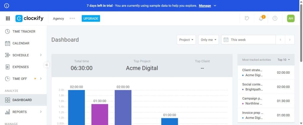 Clockify dashboard showing weekly time entries across Acme Digital, Brightpath and Northline projects
