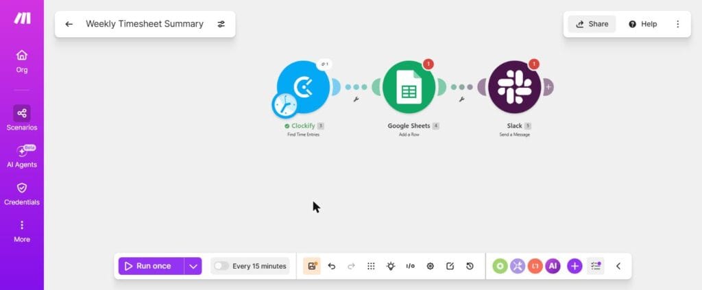 Make.com Weekly Timesheet Summary scenario showing Clockify Find Time Entries, Google Sheets Add a Row and Slack Send a Message modules
