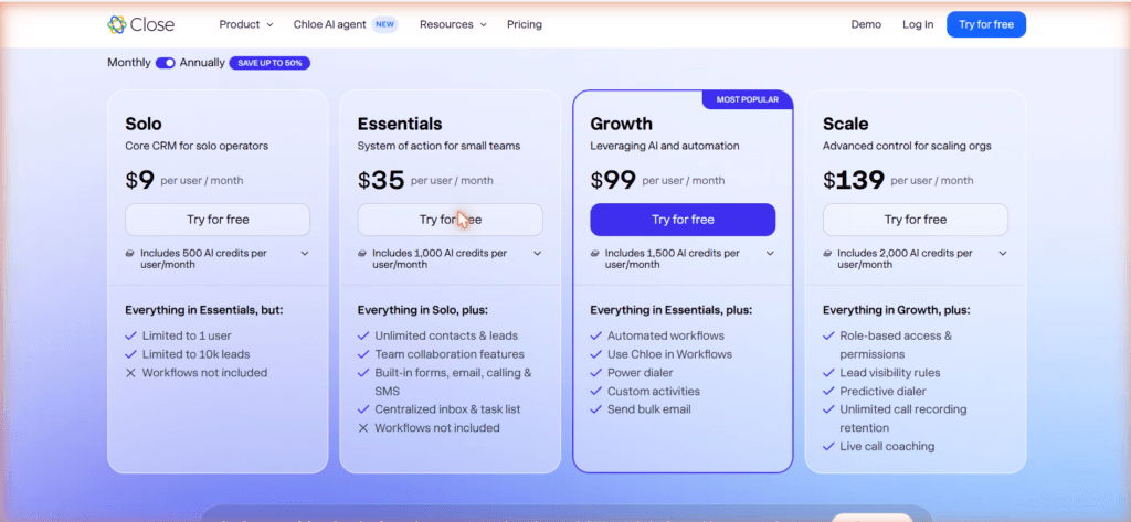 Close CRM pricing page showing Solo one-user limit and tier features