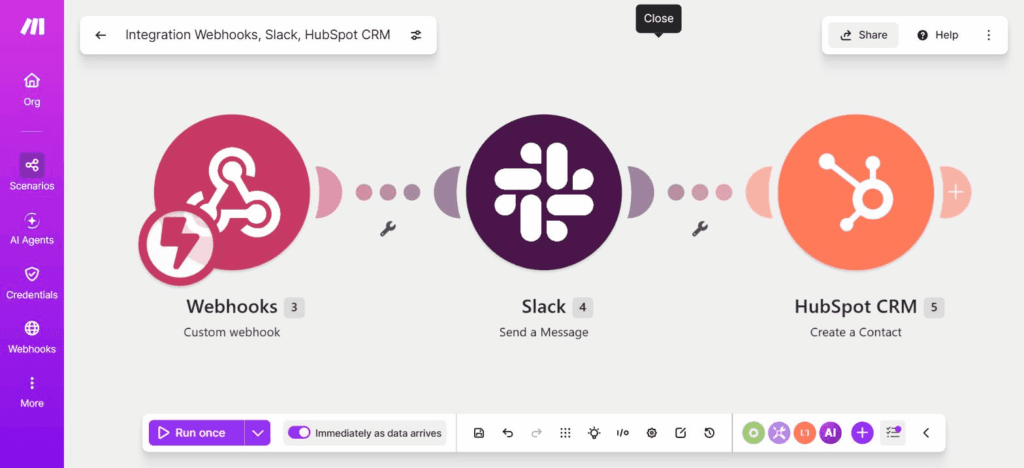 Make.com scenario canvas — Webhooks → Slack → HubSpot CRM, all connected