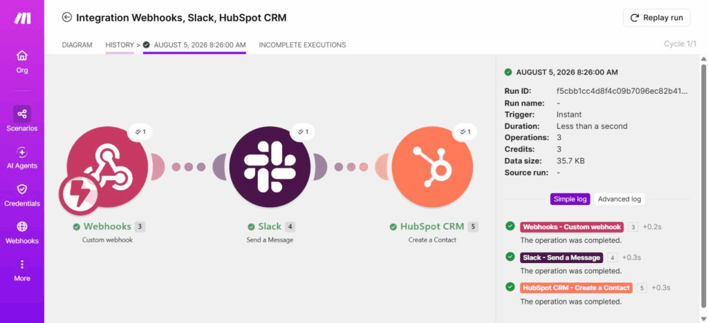 Make execution log — 3 operations, 3 credits, all green