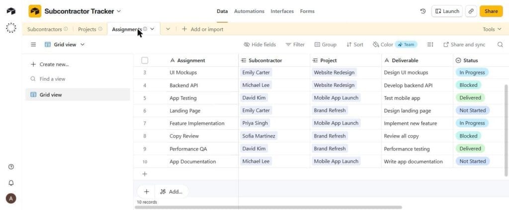 The Assignments table — the primary tracking log